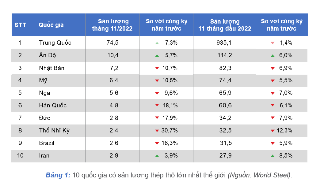 Ảnh chụp màn hình 2023 02 14 104356