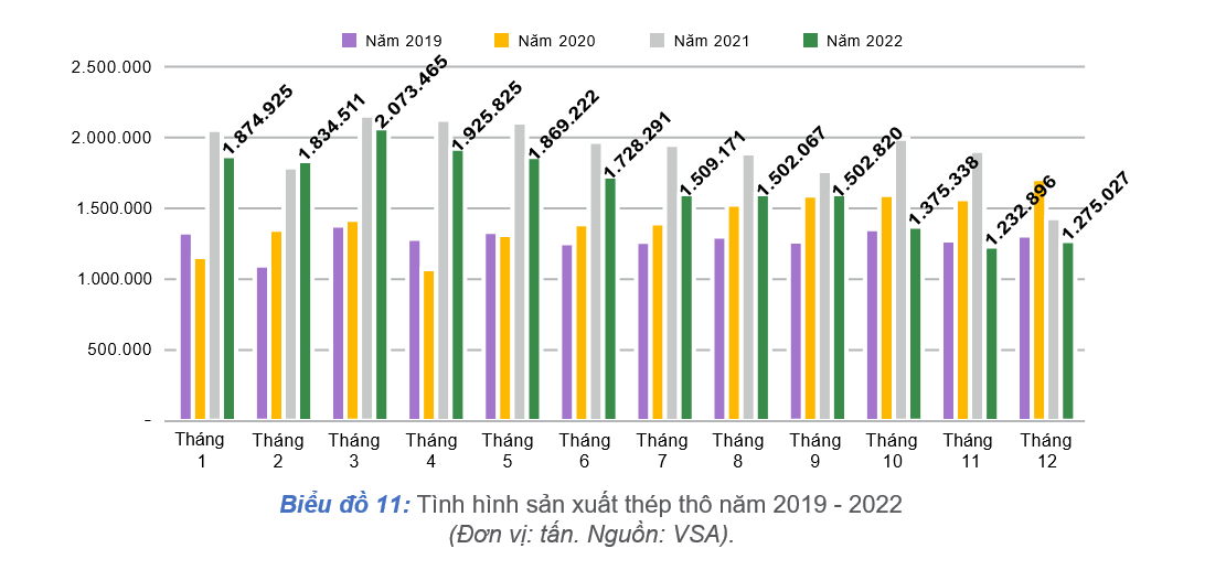 Ảnh chụp màn hình 2023 02 14 153440