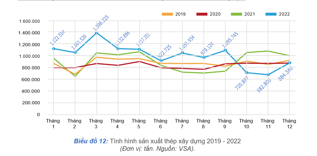 Ảnh chụp màn hình 2023 02 14 153529