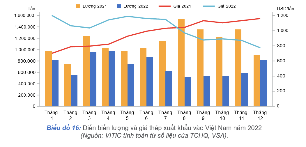 Ảnh chụp màn hình 2023 02 14 163407