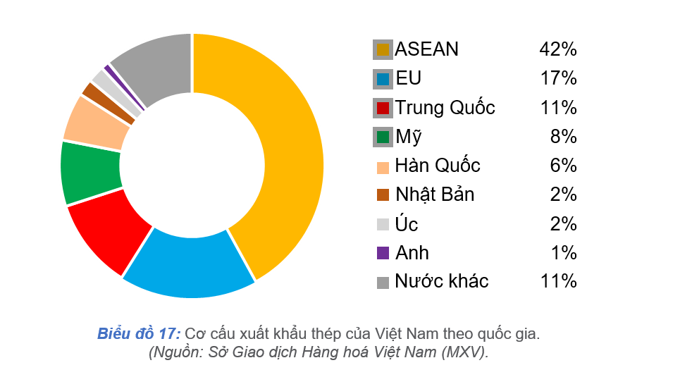 Ảnh chụp màn hình 2023 02 14 170834