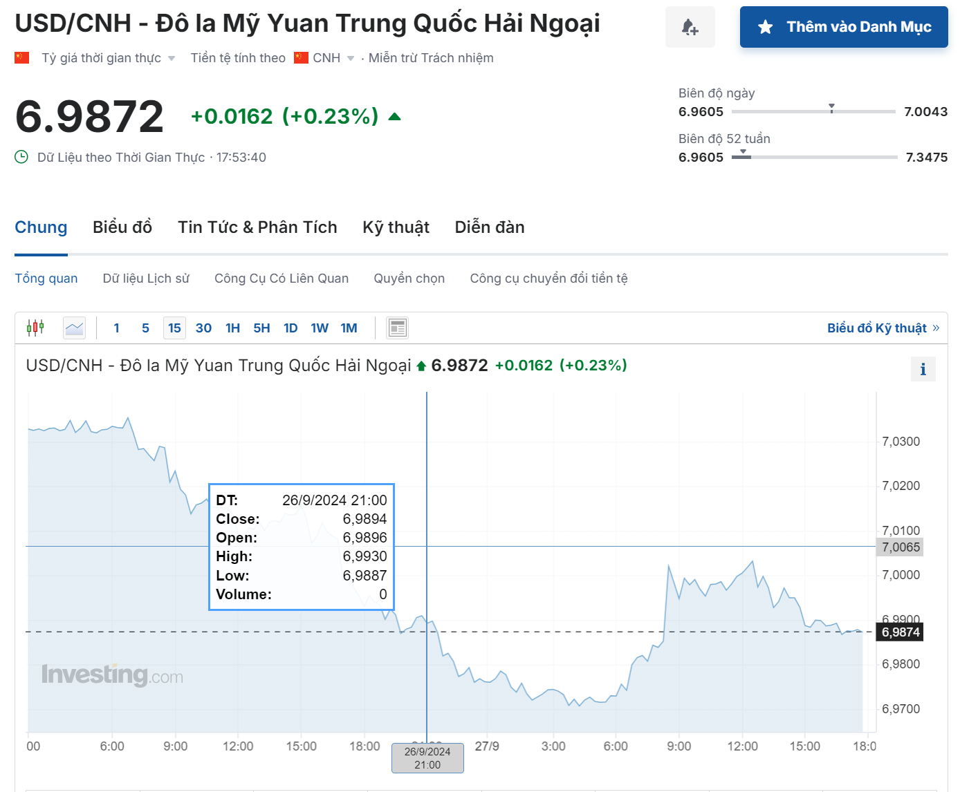 screenshot 1727434571