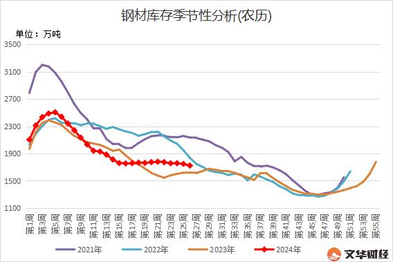z5711493915456 ea32b1fa2f9ebc2026146e4219d04023