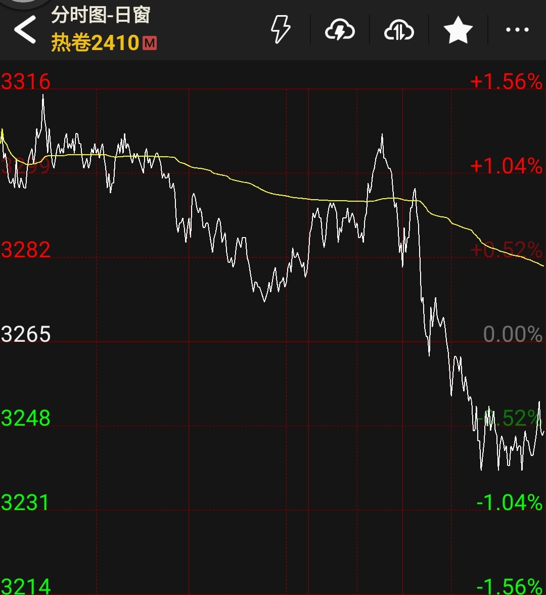 z5756065282594 4d49b43a806be3557ac7ae541b3262bf