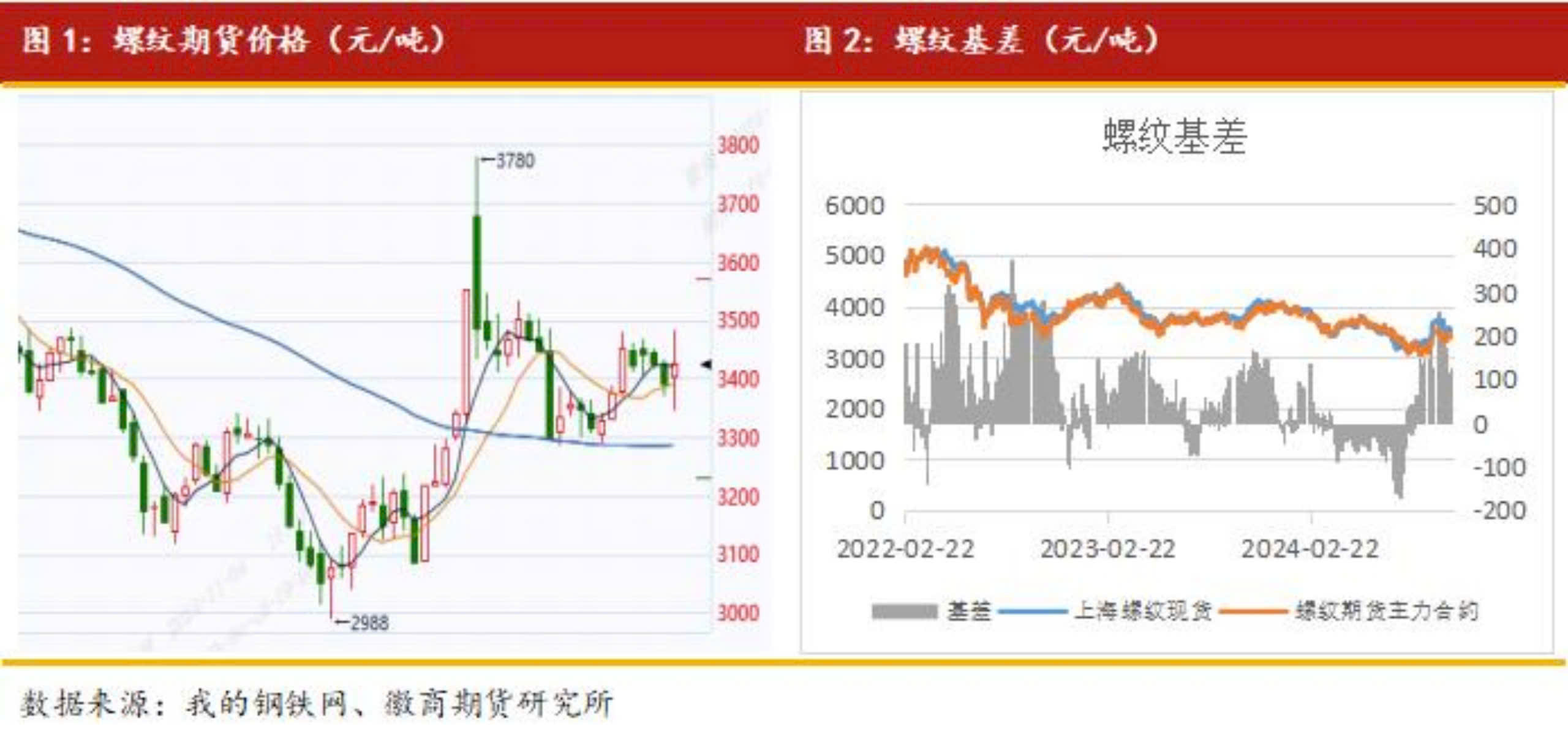 z6002388291283 9d1a557af54acde9224c3732fdc463b3